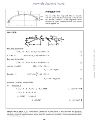 PROPRIETARY MATERIAL. © 2013 The McGraw-Hill Companies, Inc. All rights reserved. No part of this Manual may be displayed,
reproduced or distributed in any form or by any means, without the prior written permission of the publisher, or used beyond the limited
distribution to teachers and educators permitted by McGraw-Hill for their individual course preparation. If you are a student using this Manual,
you are using it without permission.
904
PROBLEM 6.110
The axis of the three-hinge arch ABC is a parabola
with the vertex at B. Knowing that P = 140 kN and
Q = 112 kN, determine (a) the components of the
reaction at A, (b) the components of the force exerted
at B on segment AB.
SOLUTION
Free body: Segment AB:
0: (3.2 m) (8 m) (5 m) 0A x yM B B PΣ = − − = (1)
0.75 (Eq. 1): (2.4 m) (6 m) (3.75 m) 0x yB B P− − = (2)
Free body: Segment BC:
0: (1.8 m) (6 m) (3 m) 0C x yM B B QΣ = + − = (3)
Add Eqs. (2) and (3): 4.2 3.75 3 0xB P Q− − =
(3.75 3 )/4.2xB P Q= + (4)
From Eq. (1):
3.2
(3.75 3 ) 8 5 0
4.2
yP Q B P+ − − =
( 9 9.6 )/33.6yB P Q= − + (5)
given that 140 kN and 112 kN.P Q= =
(a) Reaction at A.
0: 0; 205 kNx x x x xF A B A BΣ = − = = = 205 kNx =A 
0: 0y y yF A P BΣ = − − =
140 kN ( 5.5 kN) 0yA − − − =
134.5 kNyA = 134.5 kNy =A 
www.elsolucionario.net
www.elsolucionario.net
 