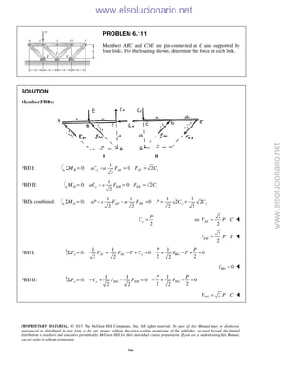 PROPRIETARY MATERIAL. © 2013 The McGraw-Hill Companies, Inc. All rights reserved. No part of this Manual may be displayed,
reproduced or distributed in any form or by any means, without the prior written permission of the publisher, or used beyond the limited
distribution to teachers and educators permitted by McGraw-Hill for their individual course preparation. If you are a student using this Manual,
you are using it without permission.
906
PROBLEM 6.111
Members ABC and CDE are pin-connected at C and supported by
four links. For the loading shown, determine the force in each link.
SOLUTION
Member FBDs:
I II
FBD I:
1
0: 0 2
2
B y AF AF yM aC a F F CΣ = − = =
FBD II:
1
0: 0 2
2
D y EH EH yM aC a F F C= − = =
FBDs combined:
1 1 1 1
0: 0 2 2
2 2 2 2
G AF EH y yM aP a F a F P C CΣ = − − = = +
2
y
P
C =
2
so
2
AFF P C= 

2
2
EHF P T= 
FBD I:
1 1 1
0: 0 0
2 22 2 2
y AF BG y BG
P P
F F F P C F PΣ = + − + = + − + =
0BGF = 
FBD II:
1 1 1
0: 0 0
2 22 2 2
y y DG EH DG
P P
F C F F FΣ = − + − = − + − =
2DGF P C= 
www.elsolucionario.net
www.elsolucionario.net
 