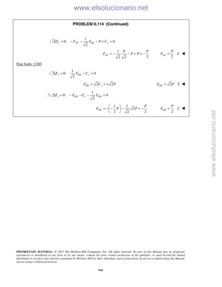 PROPRIETARY MATERIAL. © 2013 The McGraw-Hill Companies, Inc. All rights reserved. No part of this Manual may be displayed,
reproduced or distributed in any form or by any means, without the prior written permission of the publisher, or used beyond the limited
distribution to teachers and educators permitted by McGraw-Hill for their individual course preparation. If you are a student using this Manual,
you are using it without permission.
910
PROBLEM 6.114 (Continued)
1
0: 0
2
y AF BG yF F F P CΣ = − − − + =
1
22 2
AF
P P
F P P= − − + = −
2
AF
P
F C= 
Free body: CDE:
1
0: 0
2
y DG yF F CΣ = − =
2 2DG yF C P= = + 2DGF P T= 
1
0: 0
2
x EH x DGF F C FΣ = − − − =
1 1
2
2 22
EH
P
F P P
 
= − − − = − 
  2
EH
P
F C= 
www.elsolucionario.net
www.elsolucionario.net
 