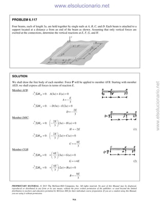 Beer vector mechanics for engineers statics 10th solutions