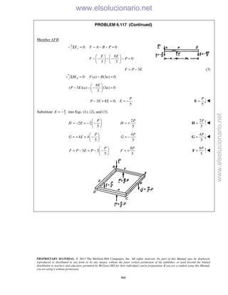 Beer vector mechanics for engineers statics 10th solutions