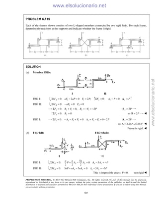 Beer vector mechanics for engineers statics 10th solutions