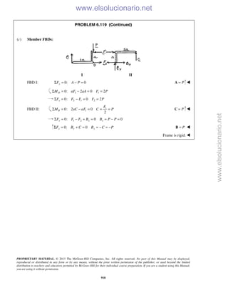 Beer vector mechanics for engineers statics 10th solutions