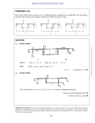 Beer vector mechanics for engineers statics 10th solutions
