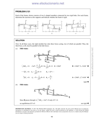 Beer vector mechanics for engineers statics 10th solutions