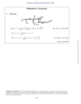 Beer vector mechanics for engineers statics 10th solutions