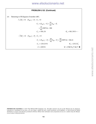 Beer vector mechanics for engineers statics 10th solutions