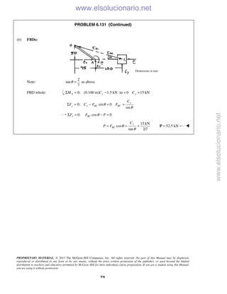 Beer vector mechanics for engineers statics 10th solutions