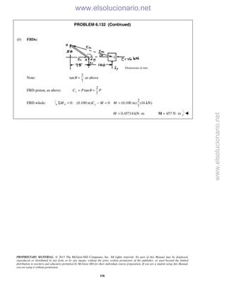 Beer vector mechanics for engineers statics 10th solutions