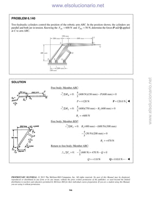 Beer vector mechanics for engineers statics 10th solutions