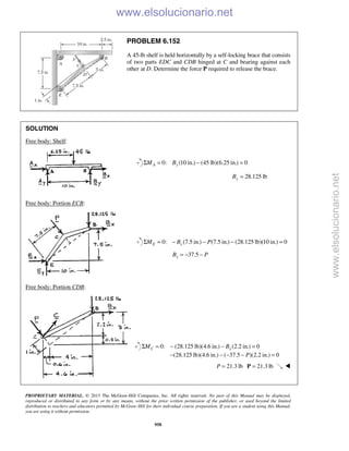 Beer vector mechanics for engineers statics 10th solutions