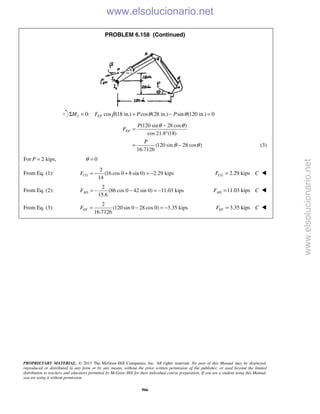 Beer vector mechanics for engineers statics 10th solutions