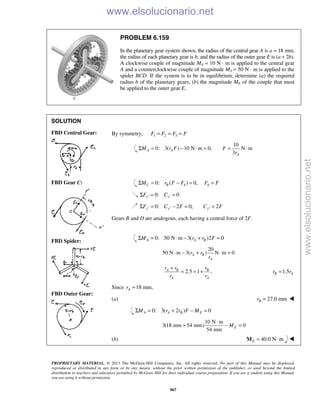 Beer vector mechanics for engineers statics 10th solutions