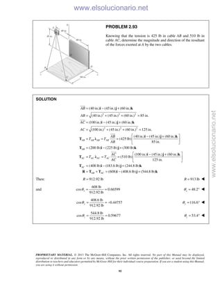 PROPRIETARY MATERIAL. © 2013 The McGraw-Hill Companies, Inc. All rights reserved. No part of this Manual may be displayed,
reproduced or distributed in any form or by any means, without the prior written permission of the publisher, or used beyond the limited
distribution to teachers and educators permitted by McGraw-Hill for their individual course preparation. If you are a student using this Manual,
you are using it without permission.
95
PROBLEM 2.93
Knowing that the tension is 425 lb in cable AB and 510 lb in
cable AC, determine the magnitude and direction of the resultant
of the forces exerted at A by the two cables.
SOLUTION
2 2 2
2 2 2
(40 in.) (45 in.) (60 in.)
(40 in.) (45 in.) (60 in.) 85 in.
(100 in.) (45 in.) (60 in.)
(100 in.) (45 in.) (60 in.) 125 in.
(40 in.) (45 in.) (60 in.)
(425 lb)
85 in.
AB AB AB AB
AB
AB
AC
AC
AB
T T
AB
= − +
= + + =
= − +
= + + =
− +
= = =
i j k
i j k
i j k
T λ



(200 lb) (225 lb) (300 lb)
(100 in.) (45 in.) (60 in.)
(510 lb)
125 in.
(408 lb) (183.6 lb) (244.8 lb)
(608) (408.6 lb) (544.8 lb)
AB
AC AC AC AC
AC
AB AC
AC
T T
AC
 
 
 
= − +
 − +
= = =  
 
= − +
= + = − +
T i j k
i j k
T λ
T i j k
R T T i j k

Then: 912.92 lbR = 913 lbR = 
and
608 lb
cos 0.66599
912.92 lb
xθ = = 48.2xθ = ° 
408.6 lb
cos 0.44757
912.92 lb
yθ = = − 116.6yθ = ° 
544.8 lb
cos 0.59677
912.92 lb
zθ = = 53.4zθ = °  www.elsolucionario.net
www.elsolucionario.net
 