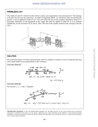 Beer vector mechanics for engineers statics 10th solutions