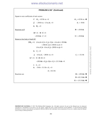 Beer vector mechanics for engineers statics 10th solutions