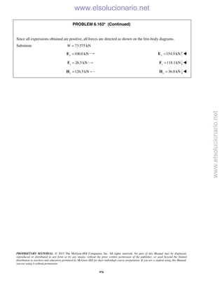 Beer vector mechanics for engineers statics 10th solutions