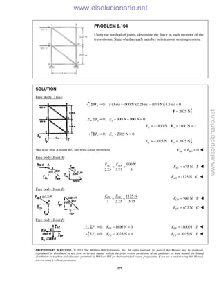 Beer vector mechanics for engineers statics 10th solutions