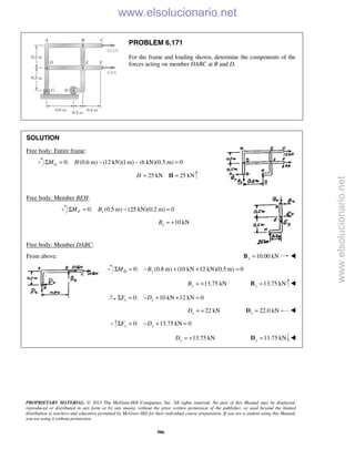 Beer vector mechanics for engineers statics 10th solutions