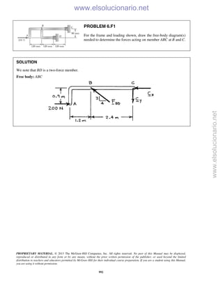 Beer vector mechanics for engineers statics 10th solutions