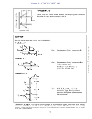 Beer vector mechanics for engineers statics 10th solutions