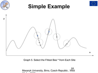 Bees algorithm | PPT