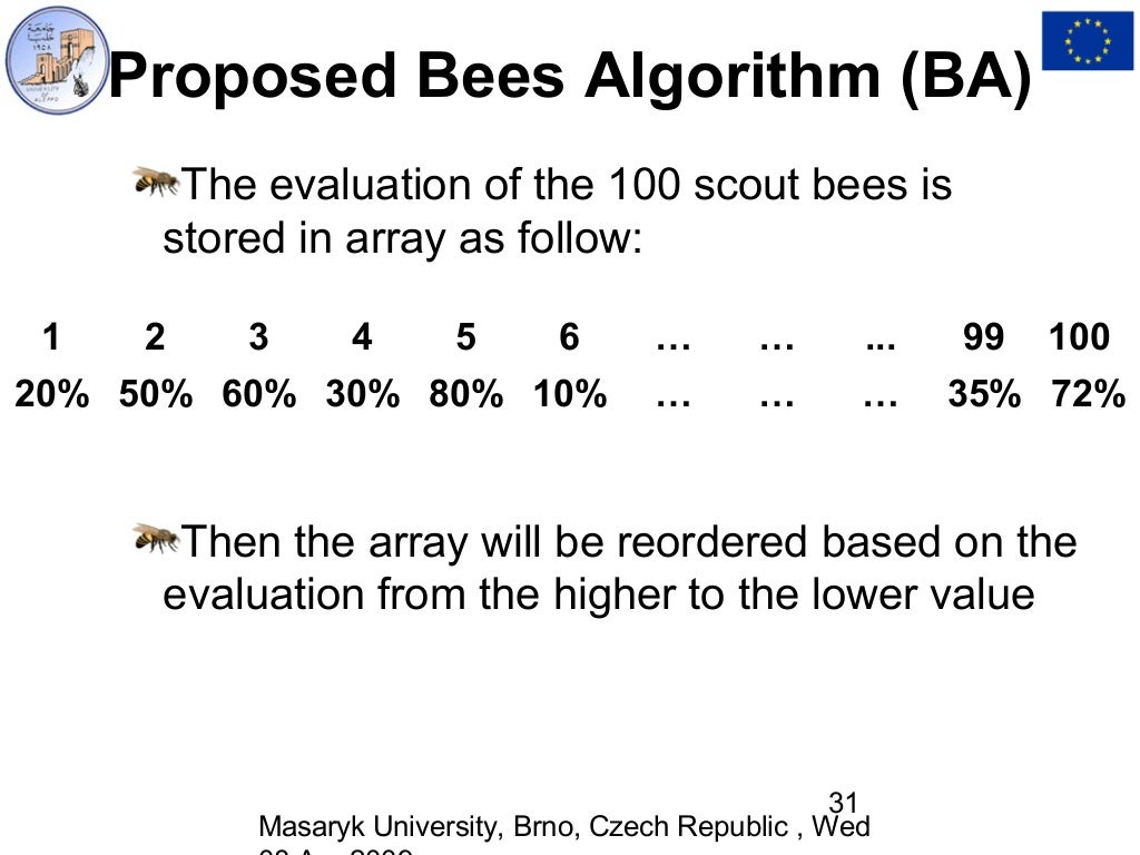 Bees algorithm