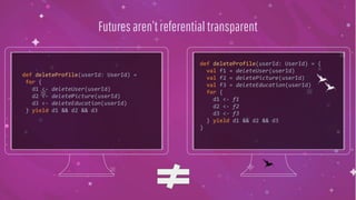Futures aren’treferentialtransparent
def deleteProfile(userId: UserId) =
for {
d1 <- deleteUser(userId)
d2 <- deletePictur...