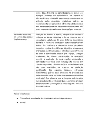 efeitos desse trabalho nas aprendizagens dos alunos (por
                         exemplo, aumento das competências em literacia da
                         informação) e na própria BE (por exemplo, aumento da sua
                         utilização pelos docentes); estabelecer padrões de
                         funcionamento que consolidem o trabalho substantivo que
                         a BE deve desenvolver em áreas consideradas fulcrais para
                         o seu sucesso e efectiva integração pedagógica na escola.

Resultados esperados     Selecção do domínio a avaliar; adequação do modelo à
em termos do processo    realidade da escola; objectivar a forma como se está a
de planeamento.          concretizar o trabalho da BE; aferir de forma sistemática e
                         objectiva os resultados efectivos do trabalho desenvolvido;
                         análise dos processos e resultados numa perspectiva
                         formativa; recolha de evidências; identificar problemas e
                         prioridades; identificar sucessos e limitações; envolvimento
                         de toda a comunidade escolar (PB, equipa, Direcção;
                         professores, CP, alunos, encarregados de educação);
                         permitir a realização de uma escolha ponderada e
                         participada do domínio a ser avaliado; esta situação tem
                         também implicada a consciencialização dos elementos que
                         vão estar envolvidos no processo de avaliação;
                         identificação dos aspectos (pessoas, estruturas,
                         instrumentos) que vão estar envolvidos no processo: que
                         departamentos e que docentes estarão mais directamente
                         implicados? Que alunos e que actividades poderão estar
                         mais directamente envolvidos? Que documentos precisam
                         de ser analisados?; definição das amostras para a aplicação
                         dos questionários.


Textos consultados:

   •   O Modelo de Auto-Avaliação no contexto da Escola/Agrupamento

   •   MAABE
 