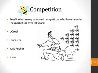 Competition
• Beesline has many seasoned competitors who have been in
the market for over 50 years:
• L’Oreal
• Lancaster
• Yves Rocher
• Nivea
10
 
