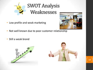 SWOT Analysis
Weaknesses
• Low profile and weak marketing
• Not well known due to poor customer relationship
• Still a weak brand
14
 