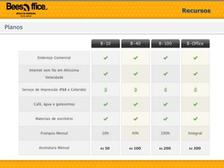 Banheiros – Feminino e Masculino
