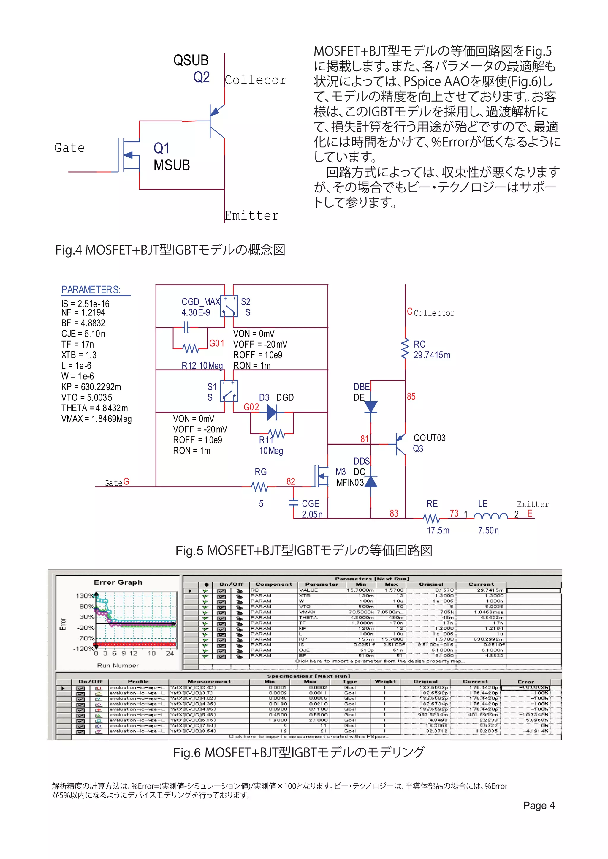 MOSFET+BJT型モデルの等価回路図をFig.5
                      QSUB                                    に掲載します。   また、 各パラメータの最適解も
                        Q2 Collecor                           状況によっては、   PSpice AAOを駆使(Fig.6)し
                                                              て、モデルの精度を向上させております。          お客
                                                              様は、 このIGBTモデルを採用し、    過渡解析に
                                                              て、損失計算を行う用途が殆どですので、          最適
Gate                                                          化には時間をかけて、     %Errorが低くなるように
                    Q1
                                                              しています。
                    MSUB                                      　回路方式によっては、      収束性が悪くなります
                                                              が、その場合でもビー テク  ・ ノロジーはサポー
                                                              トして参ります。
                                  Emitter

Fig.4 MOSFET+BJT型IGBTモデルの概念図


 PARAMETERS:
                       CGD_MAX            S2
                                  +
                                  -




 IS = 2.51e-16
 NF = 1.2194           4.30E-9             S                                       C Collector
                                  +
                                      -




 BF = 4.8832
 CJE = 6.10n                     VON = 0mV
 TF = 17n                    G01 VOFF = -20mV                                       RC
 XTB = 1.3                       ROFF = 10e9                                        29.7415m
 L = 1e-6              R12 10Meg RON = 1m
 W = 1e-6
 KP = 630.2292m              S1                                        DBE
                                  +
                                  -




 VTO = 5.0035                S               D3 DGD                    DE          85
                                      +
                                  -




 THETA = 4.8432m                          G02
 VMAX = 1.8469Meg     VON = 0mV
                      VOFF = -20mV
                      ROFF = 10e9              R11                       81         QOUT03
                      RON = 1m                 10Meg                                Q3
                                                                        DDS
                                               RG                   M3 DO
          Gate G                                       82           MFIN03

                                               5            CGE                         RE             LE       Emitter
                                                            2.05n             83                73 1           2 E
                                                                                        17.5m          7.50n

                      Fig.5 MOSFET+BJT型IGBTモデルの等価回路図




                      Fig.6 MOSFET+BJT型IGBTモデルのモデリング

解析精度の計算方法は、 %Error=(実測値-シミュレーション値)/実測値×100となります。 ・ ノロジーは、
                                                ビー テク    半導体部品の場合には、%Error
が5%以内になるようにデバイスモデリングを行っております。
                                                                                                                 Page 4
 