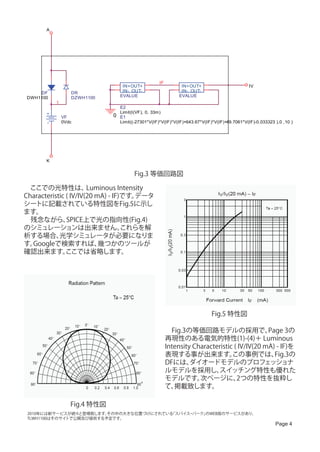 A




                                                    IF
                                   IN+ OUT+                    IN+ OUT+                        IV
     DF           DR               IN- OUT-                    IN- OUT-
 DWH1100          DZWH1100        EVALUE                      EVALUE
           1
                                  E2
                                  Limit(I(VF), 0, 33m)
               VF             0   E1
               0Vdc               Limit((-27301*V(IF)*V(IF)*V(IF)+643.67*V(IF)*V(IF)+49.7061*V(IF)-0.033323 ),0 ,10 )




       K


                                        Fig.3 等価回路図

　ここでの光特性は、             Luminous Intensity
Characteristic ( IV/IV(20 mA) - IF)です。データ
シートに記載されている特性図をFig.5に示し
ます。
　残念ながら、        SPICE上で光の指向性(Fig.4)
のシミュレーションは出来ません。                   これらを解
析する場合、      光学シミュレータが必要になりま
す。Googleで検索すれば、            幾つかのツールが
確認出来ます。        ここでは省略します。




                                                                             Fig.5 特性図

                                                         　Fig.3の等価回路モデルの採用で、                  Page 3の
                                                         再現性のある電気的特性(1)-(4)＋ Luminous
                                                         Intensity Characteristic ( IV/IV(20 mA) - IF)を
                                                         表現する事が出来ます。             この事例では、        Fig.3の
                                                         DFには、    ダイオードモデルのプロフェッショナ
                                                         ルモデルを採用し、         スイッチング特性も優れた
                                                         モデルです。      次ページに、        2つの特性を抜粋し
                                                         て、 掲載致します。

                  Fig.4 特性図
 2010年には新サービスが続々と登場致します。 その中の大きな位置づけにされている
                                         「スパイス パーク」
                                              ・    のWEB版のサービスがあり、
 TLWH1100はそのサイトで公開及び提供する予定です。
                                                                                                            Page 4
 