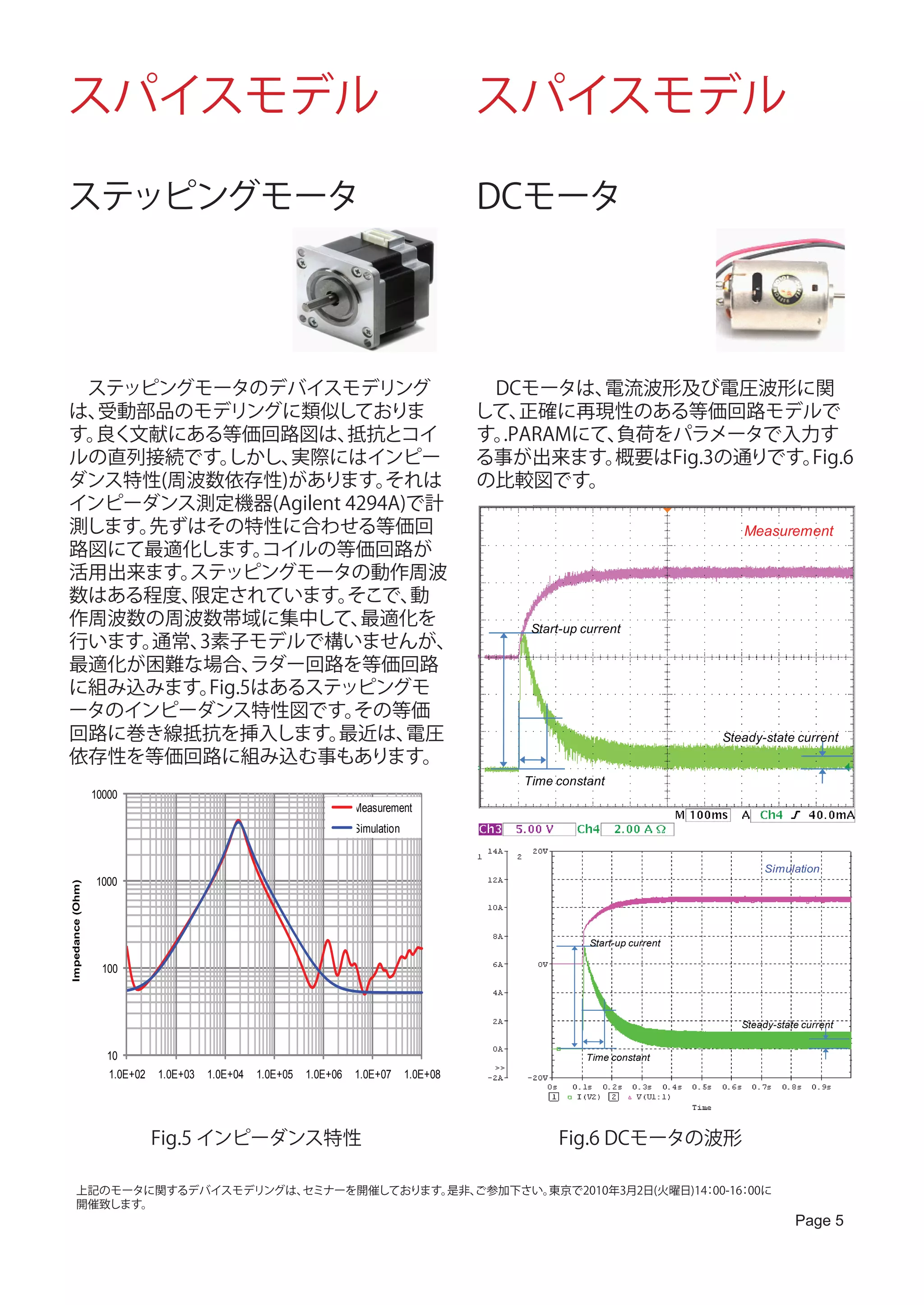 スパイスモデル                                                                                         スパイスモデル

ステッピングモータ                                                                                       DCモータ




　ステッピングモータのデバイスモデリング         　DCモータは、          電流波形及び電圧波形に関
は、受動部品のモデリングに類似しておりま         して、 正確に再現性のある等価回路モデルで
す。良く文献にある等価回路図は、    抵抗とコイ    す。.PARAMにて、         負荷をパラメータで入力す
ルの直列接続です。  しかし、  実際にはインピー    る事が出来ます。            概要はFig.3の通りです。         Fig.6
ダンス特性(周波数依存性)があります。     それは  の比較図です。
インピーダンス測定機器(Agilent 4294A)で計
測します。先ずはその特性に合わせる等価回                                        Measurement
路図にて最適化します。    コイルの等価回路が
活用出来ます。ステッピングモータの動作周波
数はある程度、限定されています。    そこで、  動
作周波数の周波数帯域に集中して、     最適化を         Start-up current
行います。通常、3素子モデルで構いませんが、
最適化が困難な場合、    ラダー回路を等価回路
に組み込みます。 Fig.5はあるステッピングモ
ータのインピーダンス特性図です。     その等価
回路に巻き線抵抗を挿入します。    最近は、   電圧                             Steady-state current
依存性を等価回路に組み込む事もあります。
                                                                                                 Time constant
                  10000
                                                                         Measurement
                                                                         Simulation


                                                                                                                                   Simulation
                  1000
Impedance (Ohm)




                                                                                                           Start-up current

                    100



                                                                                                                              Steady-state current


                    10                                                                                     Time constant
                     1.0E+02   1.0E+03   1.0E+04   1.0E+05     1.0E+06   1.0E+07      1.0E+08

                                              Frequency (Hz)


                               Fig.5 インピーダンス特性                                                        Fig.6 DCモータの波形

       上記のモータに関するデバイスモデリングは、セミナーを開催しております。是非、
                                            ご参加下さい。東京で2010年3月2日(火曜日)14 00-16 00に
                                                                      ：     ：
       開催致します。
                                                                                                                                         Page 5
 