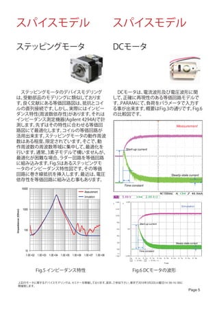 スパイスモデル                                                                                         スパイスモデル

ステッピングモータ                                                                                       DCモータ




　ステッピングモータのデバイスモデリング         　DCモータは、          電流波形及び電圧波形に関
は、受動部品のモデリングに類似しておりま         して、 正確に再現性のある等価回路モデルで
す。良く文献にある等価回路図は、    抵抗とコイ    す。.PARAMにて、         負荷をパラメータで入力す
ルの直列接続です。  しかし、  実際にはインピー    る事が出来ます。            概要はFig.3の通りです。         Fig.6
ダンス特性(周波数依存性)があります。     それは  の比較図です。
インピーダンス測定機器(Agilent 4294A)で計
測します。先ずはその特性に合わせる等価回                                        Measurement
路図にて最適化します。    コイルの等価回路が
活用出来ます。ステッピングモータの動作周波
数はある程度、限定されています。    そこで、  動
作周波数の周波数帯域に集中して、     最適化を         Start-up current
行います。通常、3素子モデルで構いませんが、
最適化が困難な場合、    ラダー回路を等価回路
に組み込みます。 Fig.5はあるステッピングモ
ータのインピーダンス特性図です。     その等価
回路に巻き線抵抗を挿入します。    最近は、   電圧                             Steady-state current
依存性を等価回路に組み込む事もあります。
                                                                                                 Time constant
                  10000
                                                                         Measurement
                                                                         Simulation


                                                                                                                                   Simulation
                  1000
Impedance (Ohm)




                                                                                                           Start-up current

                    100



                                                                                                                              Steady-state current


                    10                                                                                     Time constant
                     1.0E+02   1.0E+03   1.0E+04   1.0E+05     1.0E+06   1.0E+07      1.0E+08

                                              Frequency (Hz)


                               Fig.5 インピーダンス特性                                                        Fig.6 DCモータの波形

       上記のモータに関するデバイスモデリングは、セミナーを開催しております。是非、
                                            ご参加下さい。東京で2010年3月2日(火曜日)14 00-16 00に
                                                                      ：     ：
       開催致します。
                                                                                                                                         Page 5
 