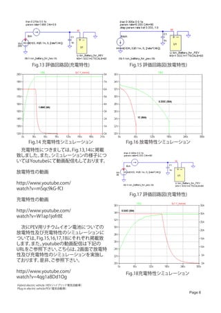 Fig.13 評価回路図(充電特性)                        Fig.15 評価回路図(放電特性)




                                                                     0.333C (30A)

            1.666C (6A)



                                                          1C (90A)




      Fig.14 充電特性シミュレーション                      Fig.16 放電特性シミュレーション
　充電特性につきましては、   Fig.13,14に掲載
致しました。 また、 シミュレーションの様子につ
いてはYoutubeにて動画配信もしております。

放電特性の動画

http://www.youtube.com/
watch?v=mSqc9kG-fCI
                                                  Fig.17 評価回路図(充電特性)
充電特性の動画

http://www.youtube.com/                    0.333C (30A)

watch?v=W1ap1jofr8E

　次にPEV用リチウムイオン電池についての
放電特性及び充電特性のシミュレーションに
ついては、 Fig.15,16,17,18にそれぞれ掲載致
します。また、  youtubeの動画配信は下記の
URLをご参照下さい。      こちらは、 2画面で放電特
性及び充電特性のシミュレーションを実施し
ております。 是非、   ご参照下さい。

http://www.youtube.com/                        Fig.18充電特性シミュレーション
watch?v=4qg1aBDd1Og
Hybrid electric vehicle HEV
                       ： （ハイブリッ  ド電気自動車）
Plug-in electric vehicle:PEV
                           （電気自動車）
                                                                                    Page 6
 