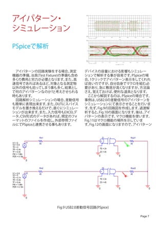 アイパターン・
                                         200mV




シミュレーション
                                             0V




                                        -200mV
                                                  0s                          20ns                40ns            60ns               80ns                100ns            120ns            140ns     160ns
                                                       V( T 1: B+)   V( T 2: B+)
                                                                                                                                     T i me
                                         200mV




PSpiceで解析                                    0V




                                         SE L >>
                                        -200mV
                                              -3. 0n                     -2. 5n          -2. 0n          -1. 5n          -1. 0n                 -0. 5n           -0. 0n           0. 5n      1. 0n   1. 5n
                                                    V( T 1: B+)      V( T 2: B+)
                                                                                                                          ey e_s weep( 4. 21n, 0. 8n)




　アイパターンの回路実験をする場合、          測定         デバイスの容量における影響もシミュレー
機器の準備、  冶具(Test Fixture)の準備も含め         ションで解析する事が容易です。            PSpiceの場
多くの費用と労力が必要となります。         また、高         合、  1クリックでアイパターン表示をしてくれれ
速信号であればあるほど、       対象となる測定物            ば良いのですが、         自分自身でマクロを組む必
以外の信号も拾ってしまう事も多く、         結果とし         要があり、     急に敷居が高くなりますが、         方法論
て何のアイパターンなのか?と考えさせられる                  さえ、  覚えておけば、      便利な道具となります。
時もあります。                                　ここから解説するのは、         PSpiceの場合です。
　回路解析シミュレーションの場合、         差動信号         事例は、    USB2.0の差動信号のアイパターンを
も簡単に表現出来ます。      また、  DUTにスパイス         シミュレーションにて表示させることを行いま
モデルを置き換えるだけで、        直ぐにシミュレー          す。 先ず、   Fig.9の回路図を作成します。       過渡解
ションが出来ます。  また、   入力信号もEXCELデ           析すると、     Fig.10の画面になります。    後は、  アイ
ータ、CSV形式のデータがあれば、        規定のフォ         パターンの表示です。         マクロ機能を使います。
ーマットのファイルを作成し、        外部参照ファイ          Fig.11はマクロ機能の場所を示していま
ルにてPSpiceと連携させる事もあります。                 す。 Fig.12の画面になりますので、        アイパターン


                   Rin1                                                                   T1                                                                         Rout1

V1 = 0        V1   45                                                                                                                                                45
V2 = 0.8                                                                                                                                                         V
TD = 0
TR = 0.4n                                                                            TD = 2n
TF = 0.4n                                                                            Z0 = 45
PW = 1.68n
PER = 4.16n                                                                          0                                               0
              0


                   Rin2                                                                   T2                                                                         Rout2

V1 = 0.8      V2   45                                                                                                                                                45
V2 = 0                                                                                                                                                    V
TD = 0.1n
TR = 0.4n                                                                            TD = 2n
TF = 0.4n                                                                            Z0 = 45
PW = 1.68n
PER = 4.16n
                                                                                     0                                               0                                                               0


              0


                          Fig.9 USB2.0差動信号回路(PSpice)

                                                                                                                                                                                          Page 7
 