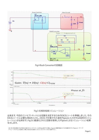 Fig.4 Buck Converterの回路図




                          Fig.5 位相余裕度シミュレーション

出来ます。  今回のコンセプトキッ   トには定数を決定するためのEXCELシートを準備しました。  その
EXCELシートに必要な項目を入力し、   EXCELで計算された値をPSpiceに入力すれば目的のシミュ
レーションが出来ます。  Fig.5に最適化された定数を使用したPSpiceによるシミュレーション結果
を示します。

2011年1月9日現在では今回のご紹介のコンセプトキットはPSpice用です。現在、LTspiceに移殖可能かどうかを検討中です。PSpiceユーザーで「
アベレージモデル」  の活用にご関心のある方は是非、このコンセプトキッ  トをご活用下さい。
                                                                                Page 6
 