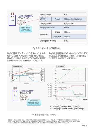 Fig.2 データシートから数値入力

Fig.2の通り、データシートからスペックを読み               Fig.3は充電特性のシミュレーションです。SOC
取り、  Cに値を入力します。NSは1個のセルの               を0にしてから充電していきます。  下記のとお
場合です。  複数で構成されている場合、  何個直              り、 再現性があることが解ります。
列接続されているかを確認し、    入力します。




                       Fig.3 充電特性シミュレーション

回路図シンボルは、SPICEシミュレータ間にて、殆ど、互換性はなく、回路図シンボルを作成しなおす手間があります。  回路図シンボル作成は、本
文中にも記載しましたように、  それ自体には、付加価値はなく、その割には、 工数がかかる作業です。現在、 ・ ノロジーでは、
                                                    ビー テク       安価に回路図
シンボルを作成するサービスのご提供を検討しております。   サービス開始についての詳細は、 後日、
                                                アナウンスいたします。

                                                                         Page 5
 