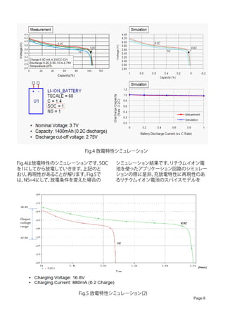 Fig.4 放電特性シミュレーション

Fig.4は放電特性のシミュレーションです。    SOC   シミュレーション結果です。
                                            リチウムイオン電
を1にしてから放電していきます。   上記のと         池を使ったアプリケーション回路のシミュレー
おり、  再現性があることが解ります。 Fig.5で      ションの際に是非、充放電特性に再現性のあ
は、  NS=4にして、放電条件を変えた場合の         るリチウムイオン電池のスパイスモデルを




                   Fig.5 放電特性シミュレーション(2)
                                                 Page 6
 