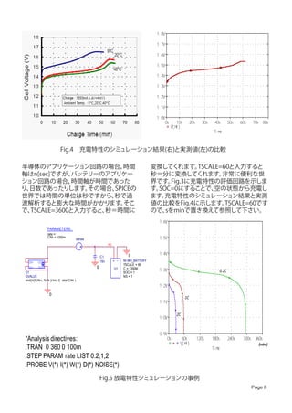 Fig.4　充電特性のシミュレーション結果(右)と実測値(左)の比較

半導体のアプリケーション回路の場合、       時間                                                             変換してくれます。    TSCALE=60と入力すると
軸はn[sec]ですが、  バッテリーのアプリケー                                                               秒＝分に変換してくれます。       非常に便利な世
ション回路の場合、     時間軸が時間であった                                                                界です。  Fig.3に充電特性の評価回路を示しま
り、日数であったり    します。その場合、SPICEの                                                            す。SOC=0にすることで、    空の状態から充電し
世界では時間の単位は秒ですから、      秒で過                                                               ます。 充電特性のシミュレーション結果と実測
渡解析すると膨大な時間がかかります。       そこ                                                             値の比較をFig.4に示します。     TSCALE=60です
で、TSCALE=3600と入力すると、秒＝時間に                                                               ので、 sをminで置き換えて参照して下さい。

                 PARAMETERS:
                 rate = 1
                 CAh = 1350m
                                         sense
                                                           HI


                                                     C1                   0
    IN+ OUT+                                         10n        +   -   NI-MH_BATTERY
                                                                        TSCALE = 60
    IN- OUT-                                     0              U1      C = 1350M
 G1                                                                     SOC = 1                           0.2C
 GVALUE                                                                 NS = 1
 limit(V(%IN+, %IN-)/1m, 0, rate*CAh )



                  0
                                                                                                    1C


                                                                                               2C




*Analysis directives:
                                                                                                                     (min.)
.TRAN 0 360 0 100m
.STEP PARAM rate LIST 0.2,1,2
.PROBE V(*) I(*) W(*) D(*) NOISE(*)
                                                     Fig.5 放電特性シミュレーションの事例
                                                                                                                   Page 6
 