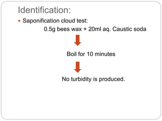 Identification:
 Saponification cloud test:
0.5g bees wax + 20ml aq. Caustic soda
Boil for 10 minutes
No turbidity is produced.
 