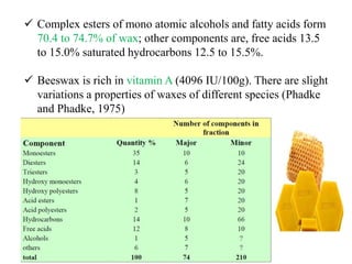  Complex esters of mono atomic alcohols and fatty acids form
70.4 to 74.7% of wax; other components are, free acids 13.5
to 15.0% saturated hydrocarbons 12.5 to 15.5%.
 Beeswax is rich in vitamin A (4096 IU/100g). There are slight
variations a properties of waxes of different species (Phadke
and Phadke, 1975)
 