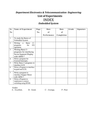 Department Electronics & Telecommunication Engineering
List of Experiments
INDEX
Embedded System
Sr.
No
Name of Experiment Page
No.
Date
of
Performance
Date
of
Completion
Grade Signature
1 To study the Basics of
Embedded System.
2 Writing a Basic C-
programs for I/O
operation
3 Writing Basic C-
programs for interfacing
Seven Segment Display
with ARM-7
4 Write a program for
External Interrupts.
5 Write Basic C-programs to
interface LCD
6 Write a Program to interface
keypad and LCD.
7 Write a program to
interface Stepper Motor
with ARM-7.
8 Write a Program to
implement a context
switching using RTOS
Grades:
A – Excellent, B – Good, C – Average, P - Poor
 