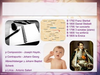 B 1792 Franz Sterkel
                                   B 1800 Daniel Steibelt
                                   B 1795 1er concierto
                                   B 1796 3 sonatas (piano)
                                   B 1800 1ra sinfónía
                                   B 1805 la Eroica




p Composición - Joseph Haydn,
p Contrapunto - Johann Georg
Albrechtsberger y Johann Baptist
Schenk
p Lírica - Antonio Salieri
 