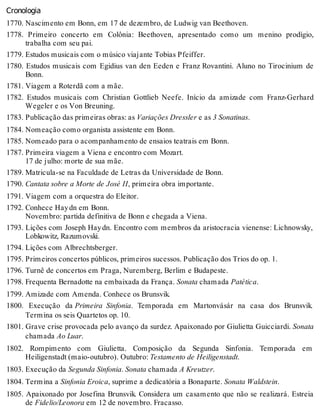 Cronologia
1770. Nascimento em Bonn, em 17 de dezembro, de Ludwig van Beethoven.
1778. Primeiro concerto em Colônia: Beethoven, apresentado como um menino prodígio,
trabalha com seu pai.
1779. Estudos musicais com o músico viajante Tobias Pfeiffer.
1780. Estudos musicais com Egidius van den Eeden e Franz Rovantini. Aluno no Tirocinium de
Bonn.
1781. Viagem a Roterdã com a mãe.
1782. Estudos musicais com Christian Gottlieb Neefe. Início da amizade com Franz-Gerhard
Wegeler e os Von Breuning.
1783. Publicação das primeiras obras: as Variações Dressler e as 3 Sonatinas.
1784. Nomeação como organista assistente em Bonn.
1785. Nomeado para o acompanhamento de ensaios teatrais em Bonn.
1787. Primeira viagem a Viena e encontro com Mozart.
17 de julho: morte de sua mãe.
1789. Matricula-se na Faculdade de Letras da Universidade de Bonn.
1790. Cantata sobre a Morte de José II, primeira obra importante.
1791. Viagem com a orquestra do Eleitor.
1792. Conhece Haydn em Bonn.
Novembro: partida definitiva de Bonn e chegada a Viena.
1793. Lições com Joseph Haydn. Encontro com membros da aristocracia vienense: Lichnowsky,
Lobkowitz, Razumovski.
1794. Lições com Albrechtsberger.
1795. Primeiros concertos públicos, primeiros sucessos. Publicação dos Trios do op. 1.
1796. Turnê de concertos em Praga, Nuremberg, Berlim e Budapeste.
1798. Frequenta Bernadotte na embaixada da França. Sonata chamada Patética.
1799. Amizade com Amenda. Conhece os Brunsvik.
1800. Execução da Primeira Sinfonia. Temporada em Martonvásár na casa dos Brunsvik.
Termina os seis Quartetos op. 10.
1801. Grave crise provocada pelo avanço da surdez. Apaixonado por Giulietta Guicciardi. Sonata
chamada Ao Luar.
1802. Rompimento com Giulietta. Composição da Segunda Sinfonia. Temporada em
Heiligenstadt (maio-outubro). Outubro: Testamento de Heiligenstadt.
1803. Execução da Segunda Sinfonia. Sonata chamada A Kreutzer.
1804. Termina a Sinfonia Eroica, suprime a dedicatória a Bonaparte. Sonata Waldstein.
1805. Apaixonado por Josefina Brunsvik. Considera um casamento que não se realizará. Estreia
de Fidelio/Leonora em 12 de novembro. Fracasso.
 