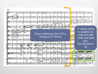 Drop in dynamics from ff to p
Closing of 2nd theme
1st theme return
in variation on
viola and cello
Violin and bass
pizz.
We are back in
Ab
 