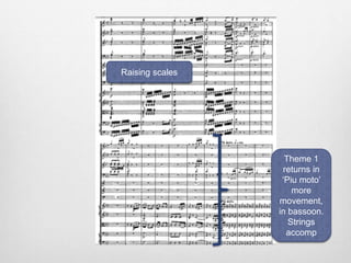 Raising scales
Theme 1
returns in
‘Piu moto’
more
movement,
in bassoon.
Strings
accomp
 