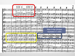 New 4-bar phrase
repeated in violin
 
